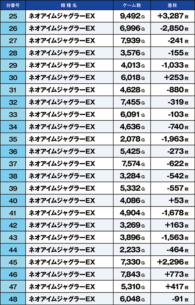 https://cdn.p-town.dmm.com/editor/ライティングZERO/kaido_adventure/kekka/2026/08tsuki/0809_kasu/top.jpg