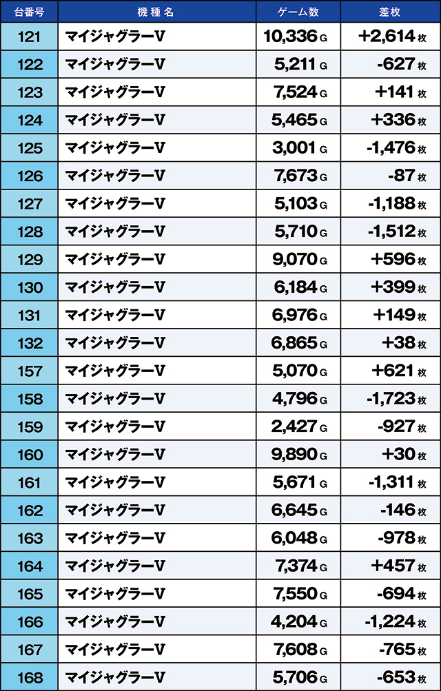 https://cdn.p-town.dmm.com/editor/ライティングZERO/kaido_adventure/kekka/2026/08tsuki/0809_kasu/top.jpg