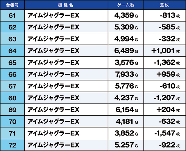https://cdn.p-town.dmm.com/editor/ライティングZERO/kaido_adventure/kekka/2026/08tsuki/0809_kasu/top.jpg
