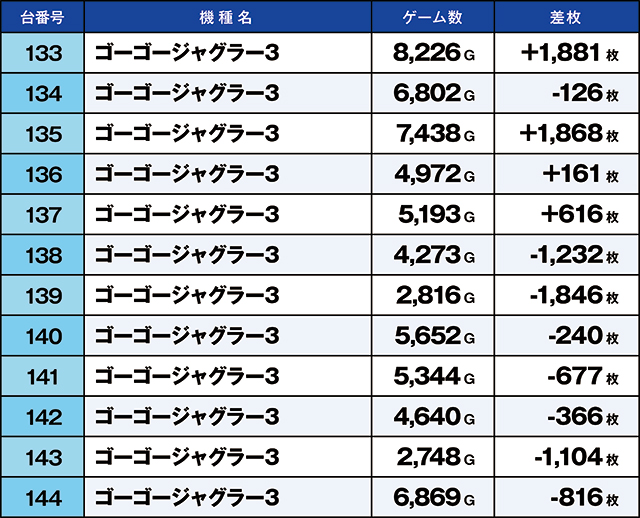 https://cdn.p-town.dmm.com/editor/ライティングZERO/kaido_adventure/kekka/2026/08tsuki/0809_kasu/top.jpg