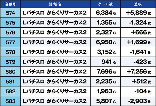 https://cdn.p-town.dmm.com/editor/ライティングZERO/kaido_adventure/kekka/2026/08tsuki/0809_namiki/top.jpg