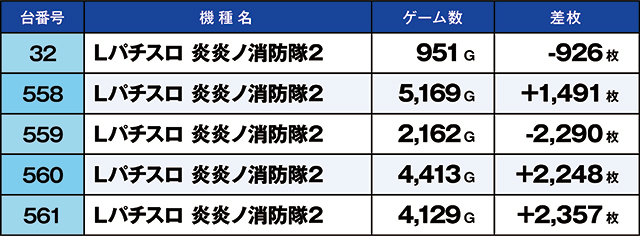 https://cdn.p-town.dmm.com/editor/ライティングZERO/kaido_adventure/kekka/2026/08tsuki/0809_namiki/top.jpg