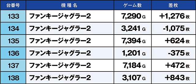 https://cdn.p-town.dmm.com/editor/ライティングZERO/kaido_adventure/kekka/2026/08tsuki/0809_namiki/top.jpg
