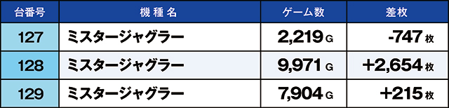 https://cdn.p-town.dmm.com/editor/ライティングZERO/kaido_adventure/kekka/2026/08tsuki/0809_namiki/top.jpg