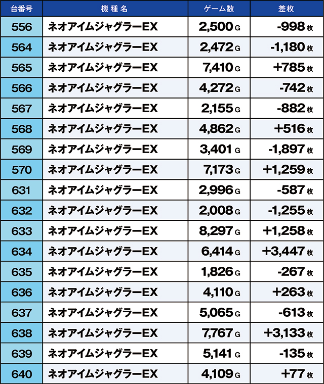 https://cdn.p-town.dmm.com/editor/ライティングZERO/kaido_adventure/kekka/2026/08tsuki/0809_shibukawa/top.jpg