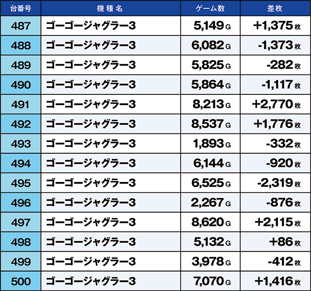 https://cdn.p-town.dmm.com/editor/ライティングZERO/kaido_adventure/kekka/2026/08tsuki/0809_shibukawa/top.jpg