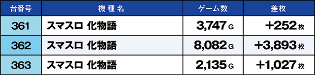 https://cdn.p-town.dmm.com/editor/ライティングZERO/kaido_adventure/kekka/2026/08tsuki/0810_habu/top.jpg