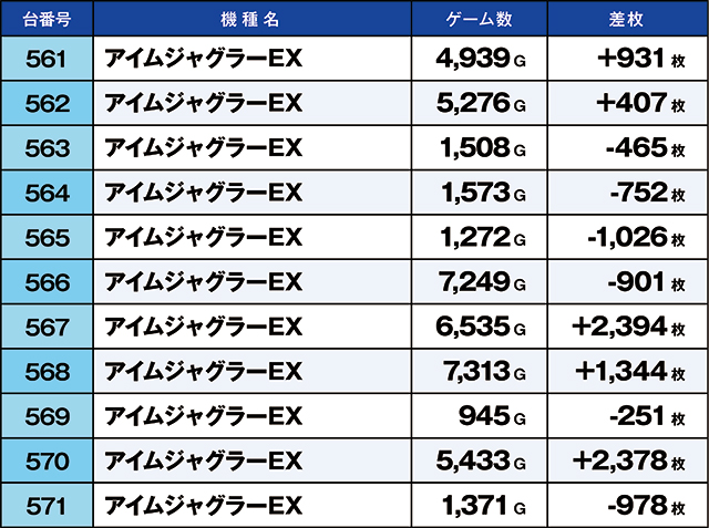 https://cdn.p-town.dmm.com/editor/ライティングZERO/kaido_adventure/kekka/2026/08tsuki/0810_habu/top.jpg