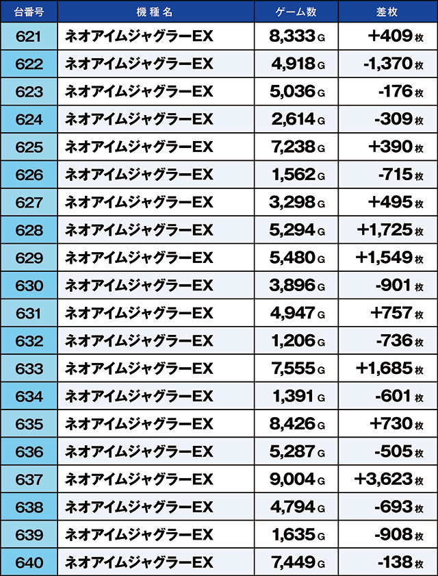 https://cdn.p-town.dmm.com/editor/ライティングZERO/kaido_adventure/kekka/2026/08tsuki/0810_habu/top.jpg