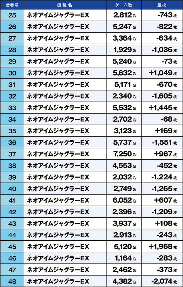 https://cdn.p-town.dmm.com/editor/ライティングZERO/kaido_adventure/kekka/2026/08tsuki/0810_kasu/top.jpg