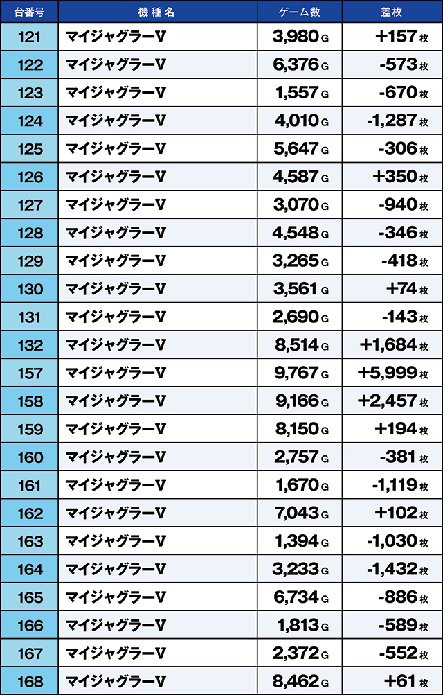https://cdn.p-town.dmm.com/editor/ライティングZERO/kaido_adventure/kekka/2026/08tsuki/0810_kasu/top.jpg