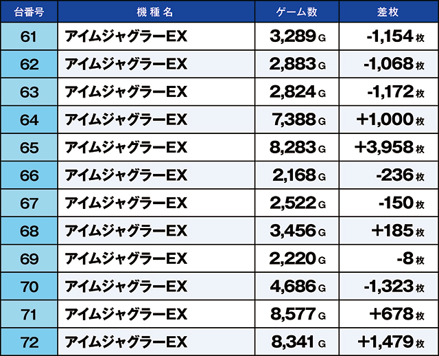 https://cdn.p-town.dmm.com/editor/ライティングZERO/kaido_adventure/kekka/2026/08tsuki/0810_kasu/top.jpg