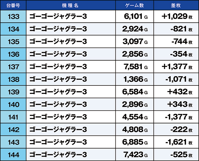 https://cdn.p-town.dmm.com/editor/ライティングZERO/kaido_adventure/kekka/2026/08tsuki/0810_kasu/top.jpg