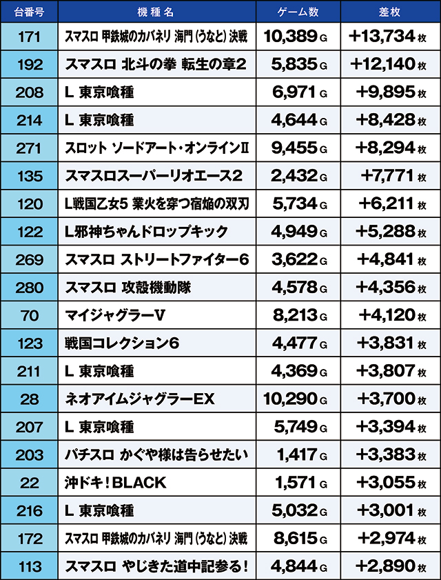 https://cdn.p-town.dmm.com/editor/ライティングZERO/kaido_adventure/kekka/2026/08tsuki/0811_ashikaga/top.jpg
