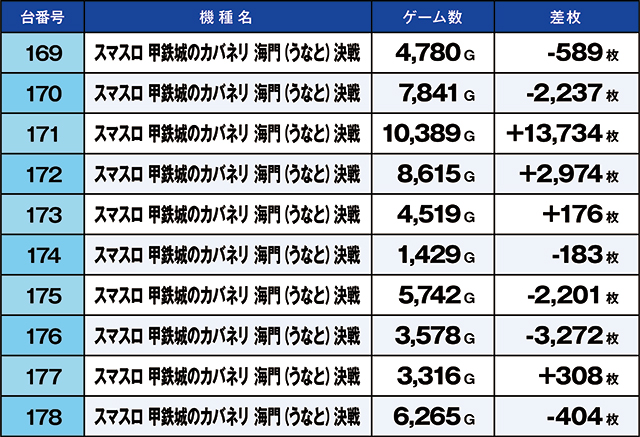 https://cdn.p-town.dmm.com/editor/ライティングZERO/kaido_adventure/kekka/2026/08tsuki/0811_ashikaga/top.jpg