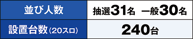 https://cdn.p-town.dmm.com/editor/ライティングZERO/kaido_adventure/kekka/2026/08tsuki/0811_ashikaga/top.jpg