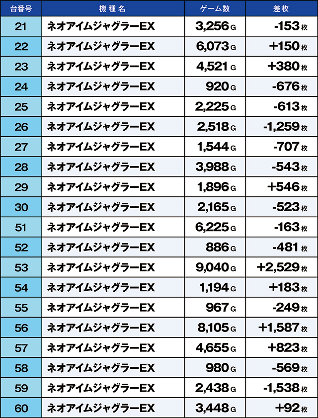 https://cdn.p-town.dmm.com/editor/ライティングZERO/kaido_adventure/kekka/2026/08tsuki/0811_kounosu/top.jpg