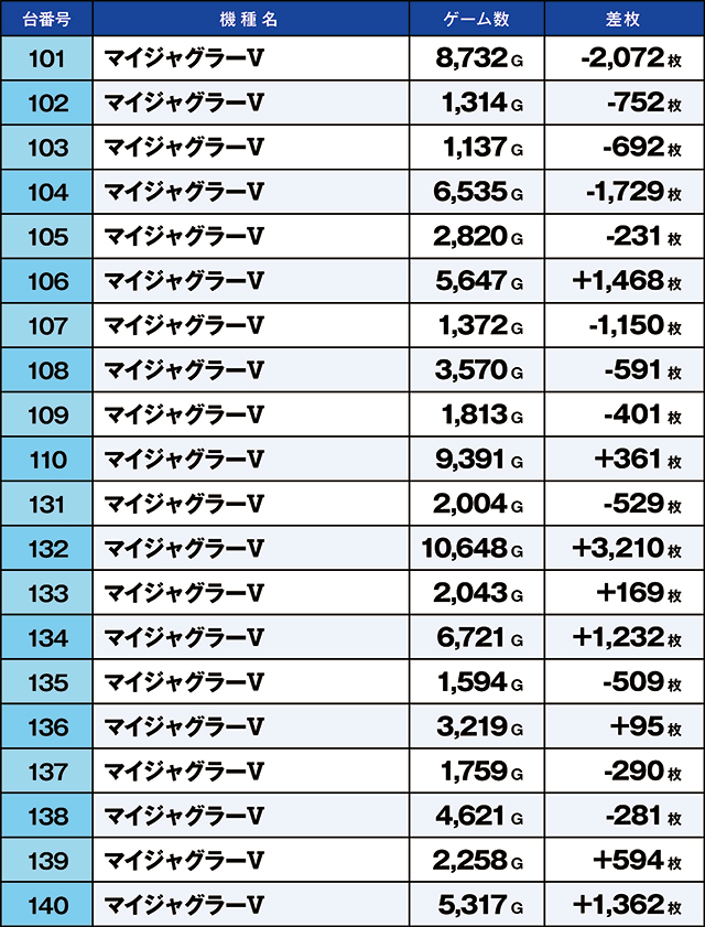 https://cdn.p-town.dmm.com/editor/ライティングZERO/kaido_adventure/kekka/2026/08tsuki/0811_kounosu/top.jpg