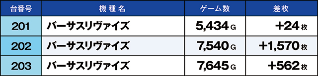 https://cdn.p-town.dmm.com/editor/ライティングZERO/kaido_adventure/kekka/2026/08tsuki/0811_kounosu/top.jpg
