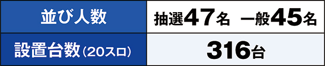 https://cdn.p-town.dmm.com/editor/ライティングZERO/kaido_adventure/kekka/2026/08tsuki/0811_kounosu/top.jpg