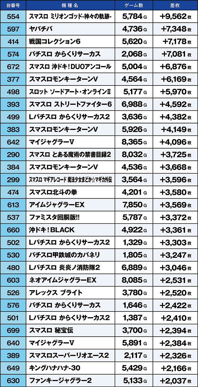 https://cdn.p-town.dmm.com/editor/ライティングZERO/kaido_adventure/kekka/2026/08tsuki/0811_ooizumi/top.jpg