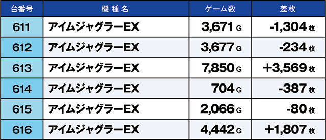 https://cdn.p-town.dmm.com/editor/ライティングZERO/kaido_adventure/kekka/2026/08tsuki/0811_ooizumi/top.jpg