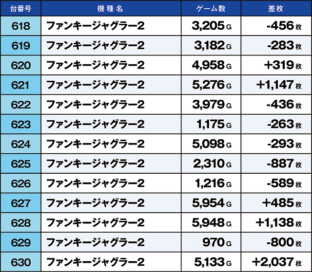 https://cdn.p-town.dmm.com/editor/ライティングZERO/kaido_adventure/kekka/2026/08tsuki/0811_ooizumi/top.jpg