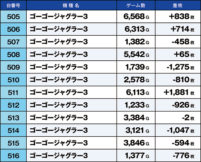 https://cdn.p-town.dmm.com/editor/ライティングZERO/kaido_adventure/kekka/2026/08tsuki/0811_ooizumi/top.jpg