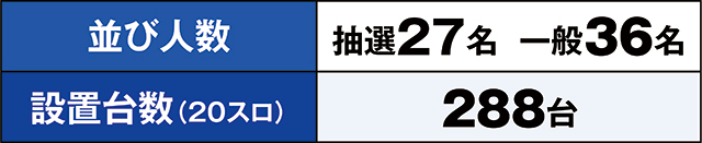 https://cdn.p-town.dmm.com/editor/ライティングZERO/kaido_adventure/kekka/2026/08tsuki/0811_ooizumi/top.jpg