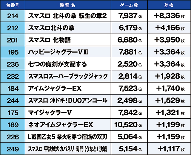 https://cdn.p-town.dmm.com/editor/ライティングZERO/kaido_adventure/kekka/2026/08tsuki/0811_ootsuki/top.jpg