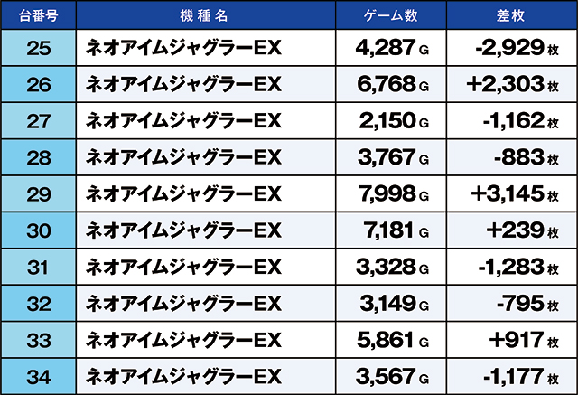 https://cdn.p-town.dmm.com/editor/ライティングZERO/kaido_adventure/kekka/2026/08tsuki/0812_ashikaga/top.jpg