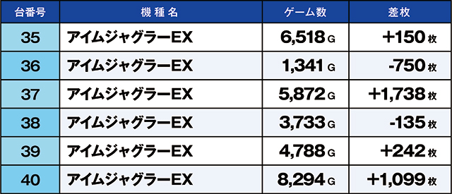 https://cdn.p-town.dmm.com/editor/ライティングZERO/kaido_adventure/kekka/2026/08tsuki/0812_ashikaga/top.jpg
