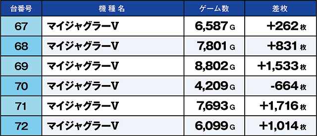 https://cdn.p-town.dmm.com/editor/ライティングZERO/kaido_adventure/kekka/2026/08tsuki/0812_ashikaga/top.jpg