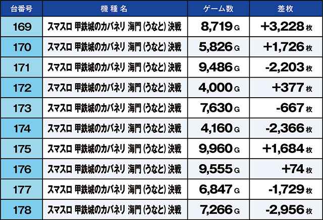https://cdn.p-town.dmm.com/editor/ライティングZERO/kaido_adventure/kekka/2026/08tsuki/0812_ashikaga/top.jpg