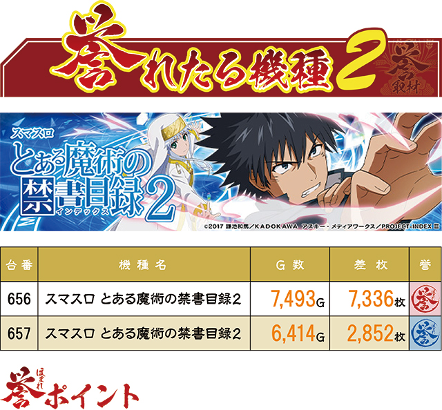 https://cdn.p-town.dmm.com/editor/ライティングZERO/kaido_adventure/kekka/2026/08tsuki/0812_bigapple_sasebo/top.jpg