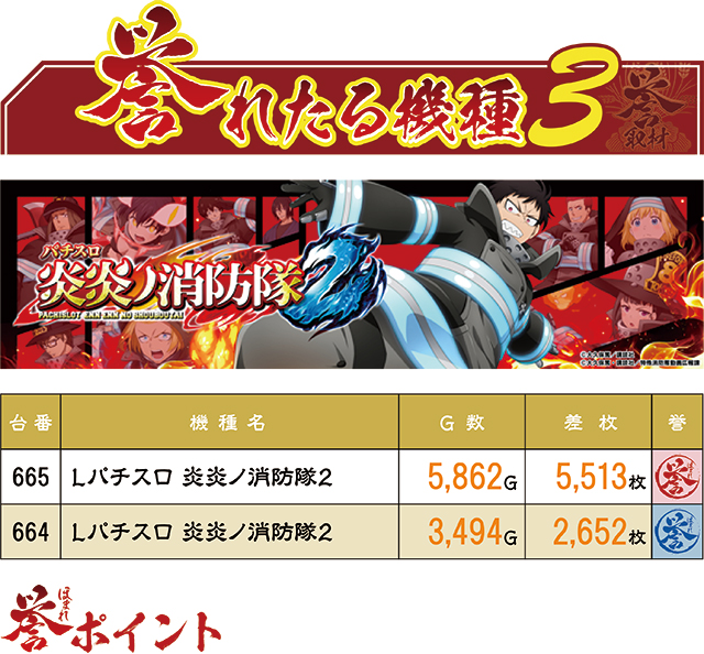https://cdn.p-town.dmm.com/editor/ライティングZERO/kaido_adventure/kekka/2026/08tsuki/0812_bigapple_sasebo/top.jpg