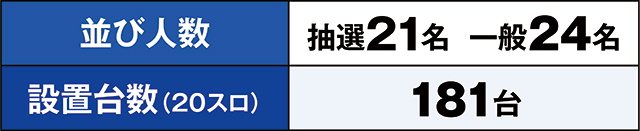 https://cdn.p-town.dmm.com/editor/ライティングZERO/kaido_adventure/kekka/2026/08tsuki/0812_gyouda/top.jpg