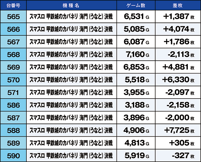 https://cdn.p-town.dmm.com/editor/ライティングZERO/kaido_adventure/kekka/2026/08tsuki/0812_iruma/top.jpg
