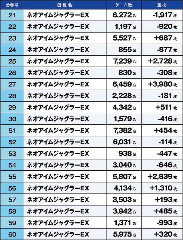 https://cdn.p-town.dmm.com/editor/ライティングZERO/kaido_adventure/kekka/2026/08tsuki/0812_kounosu/top.jpg
