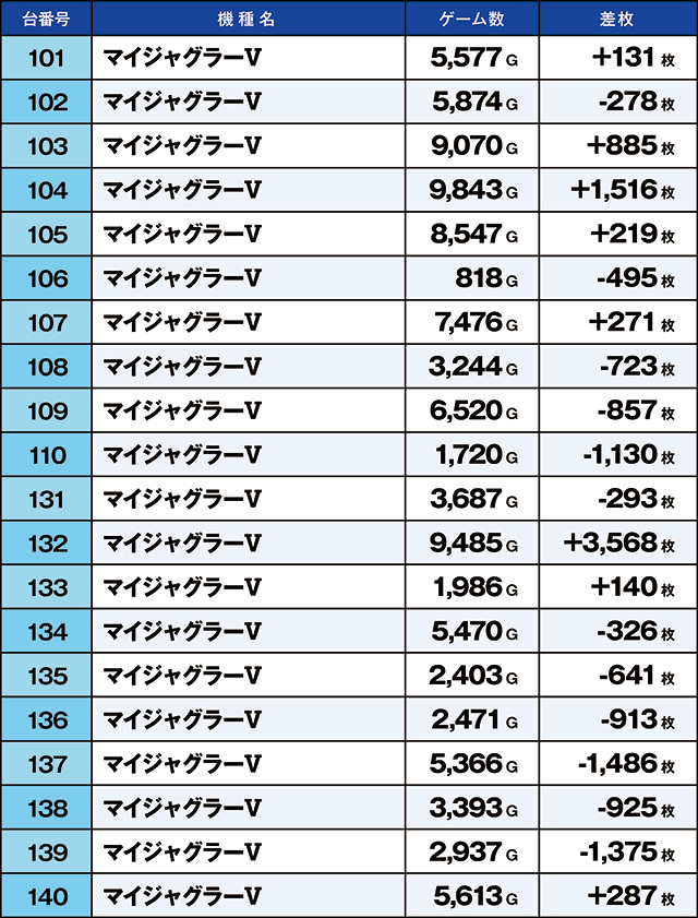 https://cdn.p-town.dmm.com/editor/ライティングZERO/kaido_adventure/kekka/2026/08tsuki/0812_kounosu/top.jpg