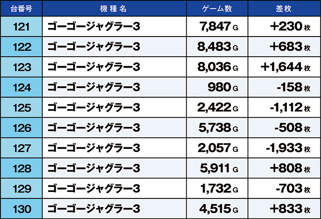 https://cdn.p-town.dmm.com/editor/ライティングZERO/kaido_adventure/kekka/2026/08tsuki/0812_kounosu/top.jpg
