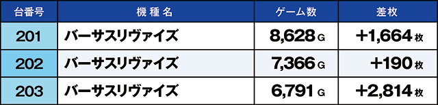 https://cdn.p-town.dmm.com/editor/ライティングZERO/kaido_adventure/kekka/2026/08tsuki/0812_kounosu/top.jpg