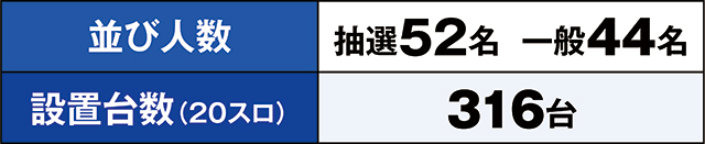 https://cdn.p-town.dmm.com/editor/ライティングZERO/kaido_adventure/kekka/2026/08tsuki/0812_kounosu/top.jpg