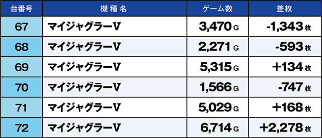 https://cdn.p-town.dmm.com/editor/ライティングZERO/kaido_adventure/kekka/2026/08tsuki/0813_ashikaga/top.jpg