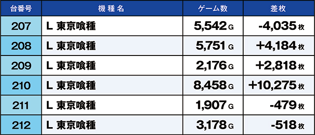 https://cdn.p-town.dmm.com/editor/ライティングZERO/kaido_adventure/kekka/2026/08tsuki/0813_ashikaga/top.jpg