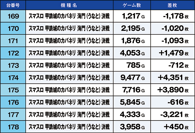 https://cdn.p-town.dmm.com/editor/ライティングZERO/kaido_adventure/kekka/2026/08tsuki/0813_ashikaga/top.jpg