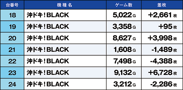 https://cdn.p-town.dmm.com/editor/ライティングZERO/kaido_adventure/kekka/2026/08tsuki/0813_ashikaga/top.jpg
