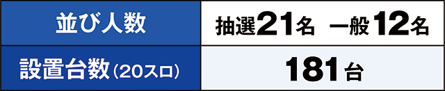 https://cdn.p-town.dmm.com/editor/ライティングZERO/kaido_adventure/kekka/2026/08tsuki/0813_gyouda/top.jpg