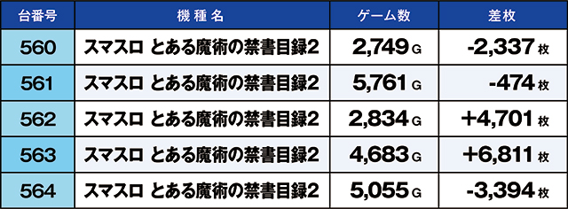https://cdn.p-town.dmm.com/editor/ライティングZERO/kaido_adventure/kekka/2026/08tsuki/0813_iruma/top.jpg