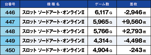 https://cdn.p-town.dmm.com/editor/ライティングZERO/kaido_adventure/kekka/2026/08tsuki/0813_iruma/top.jpg